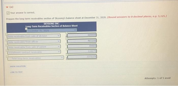 the tobowing long terterable account balances at December 2010 Necrom sale of