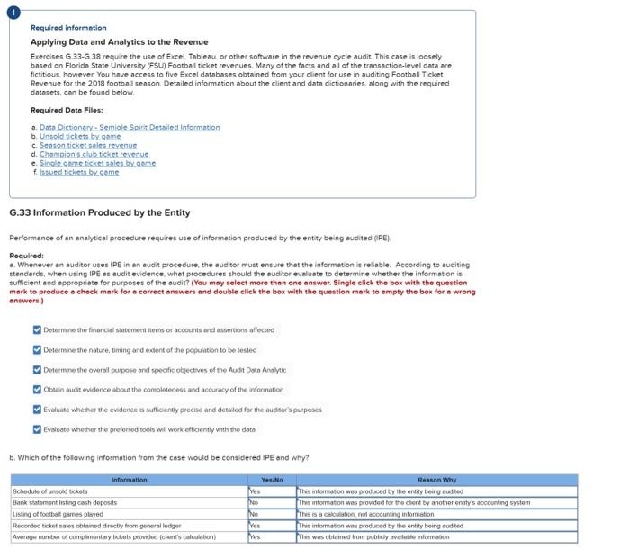  Required information Applying Data and Analytics to the Revenue Exereises G.33-G.38