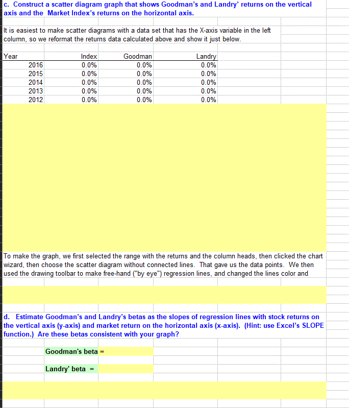 P15 Build a Model.xlsx on the resource textbook's Web site. The file