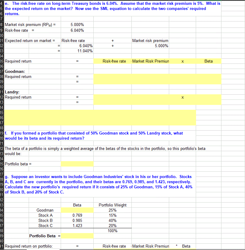 contains hypothetical data for working this problem. Goodman Corporation's and Landry Incorporated's