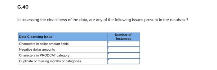 reliable. According to auditing stenderds, when using IPE as oudit evidence, whet