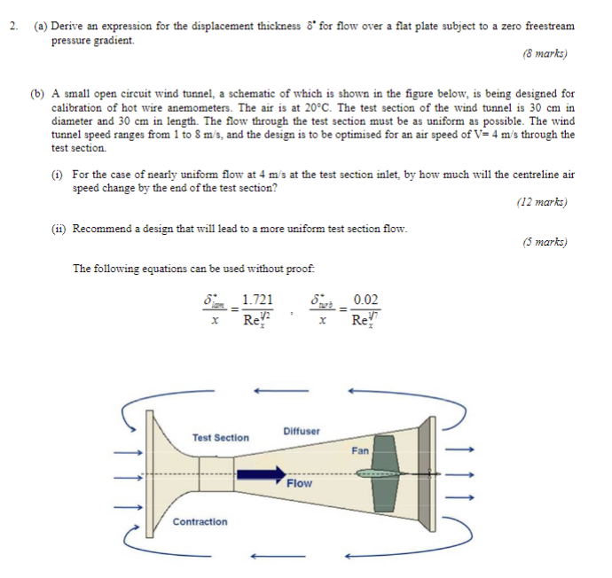  (a) Derive an expression for the displacement thickness for flow over