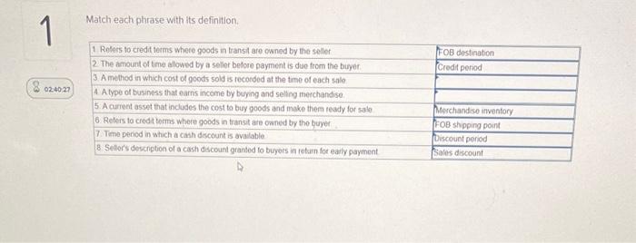 Urgent Match each phrase with its definition
