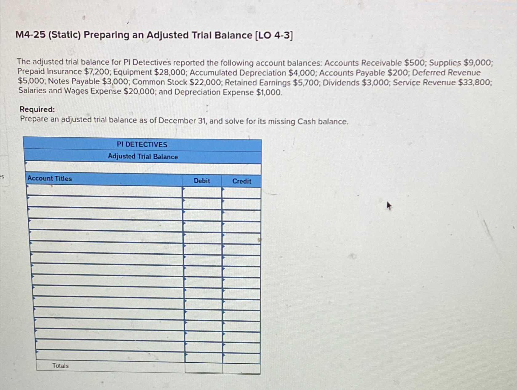  M4-25(Static) Preparing an Adjusted Trlal Balance [LO 4-3] The adjusted trial