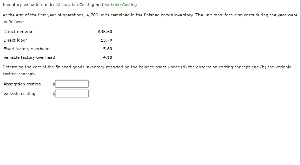 Inventory Valuation under Absorption Costing and Variable Costing At the end