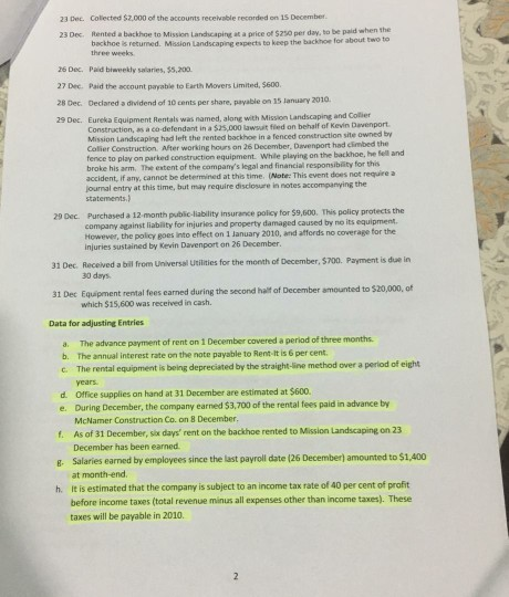 Mikayla formed a corporation called Sunshine Equipment Rentals. The new corporation was