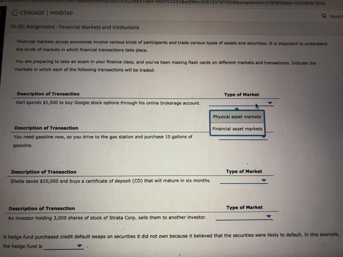 markets across economies involve various kinds of participants and trade various types