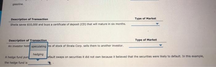 on different markets and transactions. Indicate the markets in which each of