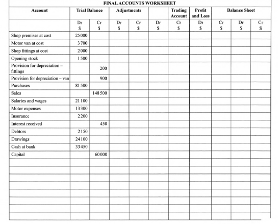 the next page. The following adjustments have to be made: (1) Closing