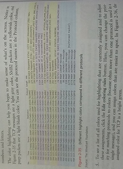with the completed assignment. Case Project 2-2: Install and Use Wireshark Wireshark
