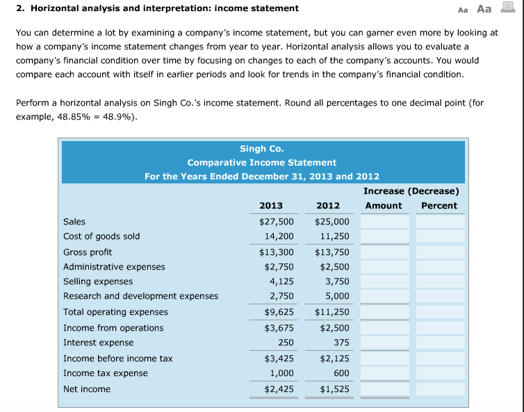  Aa Aa E. 2. Horizontal analysis and interpretation income statement You