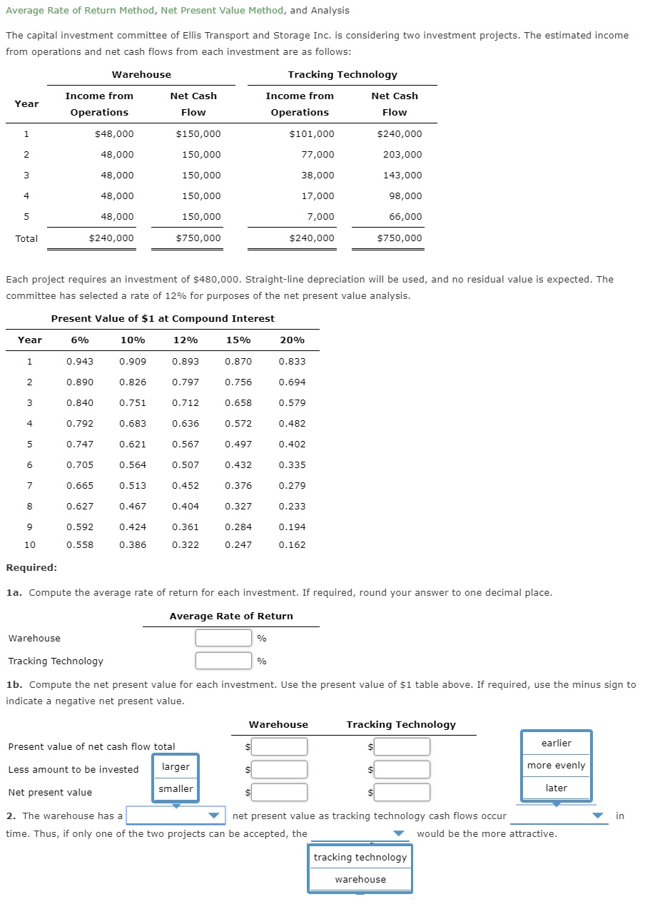  Average Rate of Return Method, Net Present Value Method, and Analysis