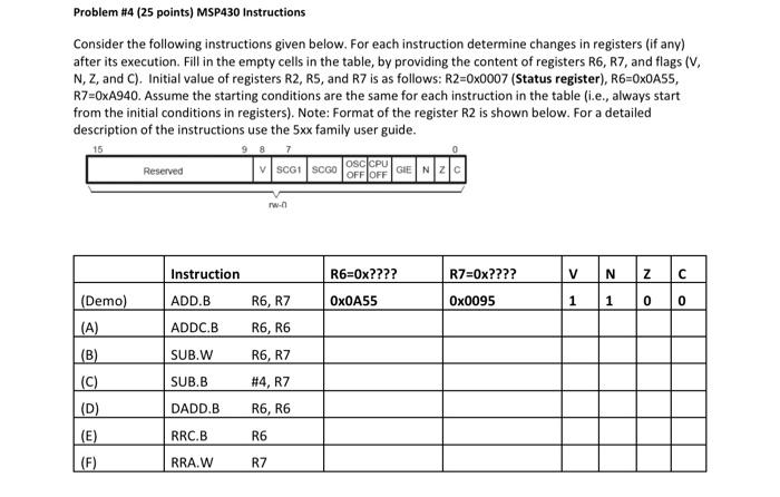  Problem \#4 (25 points) MSP430 Instructions Consider the following instructions given