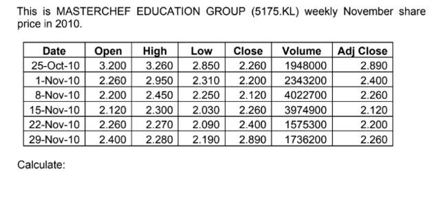 a.) Standard Deviation b.) Coefficient of Variation (CV) This is MASTERCHEF EDUCATION