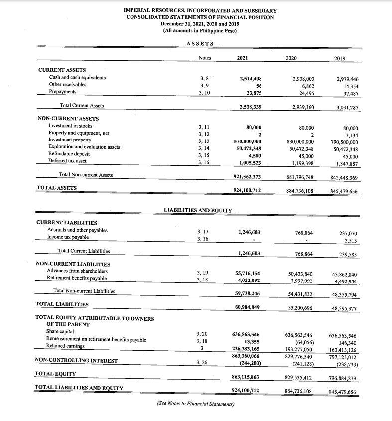 hello can you please help me identify and explain what is happening