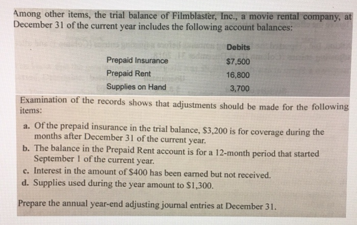 Please include some explanations. Thank you! Among other items, the trial balance