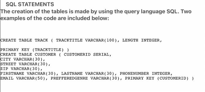 Word Product Activation Failed) Review View Tell me what you want to