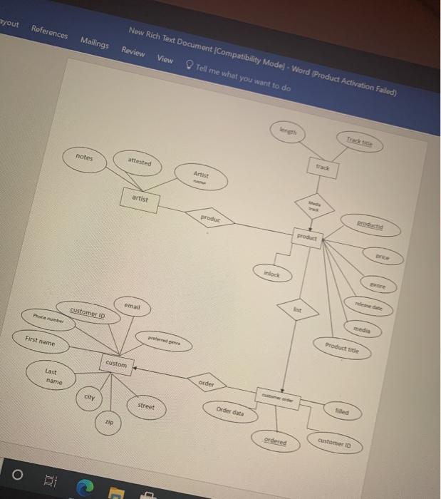 do Track notes attested track artist produc product inlook emad 0000 customer