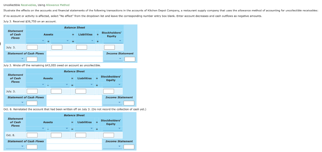 How do I solve this? Uncollectible Receivables, Using Allowance Method Illustrate the