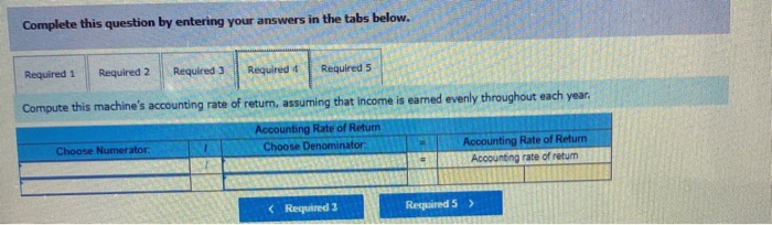 an expected four-year life and a $15,000 salvage value. All sales are