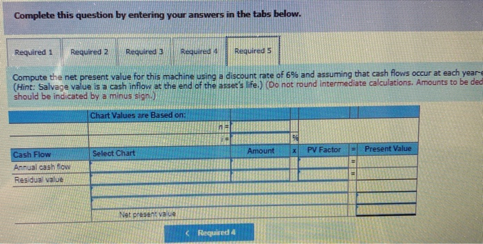 for cash, and all costs are out-of-pocket, except for depreciation on the