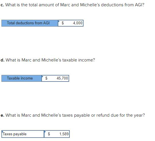 salaries this year of $64,000 and $12,000, respectively. In addition to their