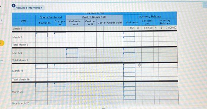 5-1A (Algo) Perpetual: Alternative cost flows LO P1 [The following information applies