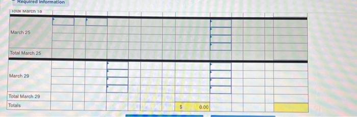 to the questions displayed below] Warnerwoods Company uses a perpetual inventory system.