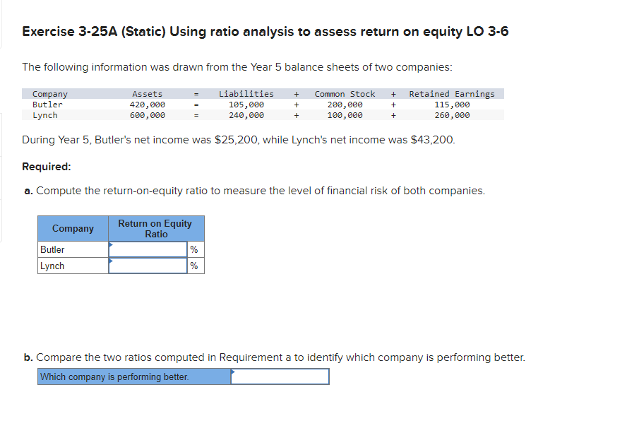  Exercise 3-25A (Static) Using ratio analysis to assess return on equity