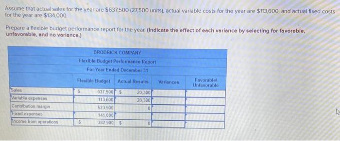 information applies to the questions displayed below) Brodrick Company expects to produce