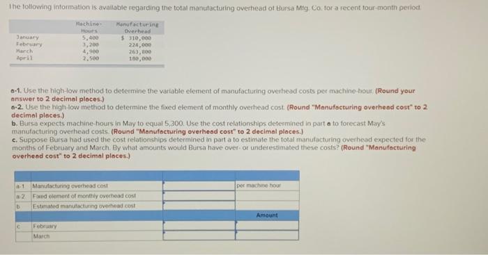  a-1. Use the high-fow method to determine the variable element of