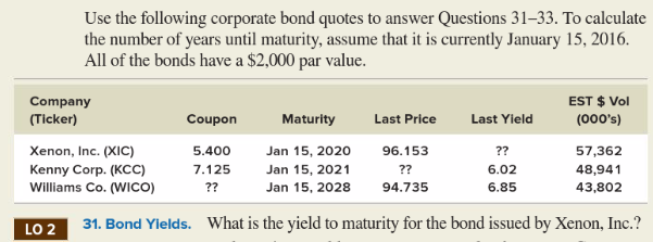 Please show work and show the formula for yield-to-maturity. Use the following