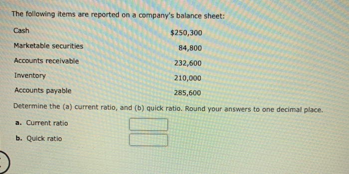  The following items are reported on a company's balance sheet: Cash
