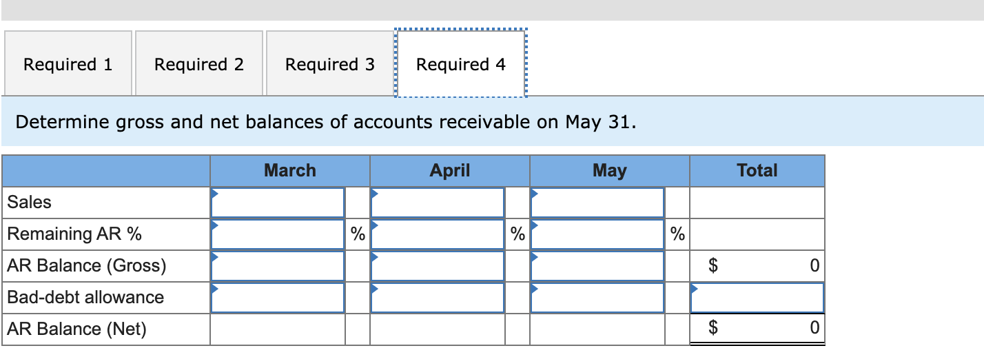 terms of 3/10, n/30. Tomlinson bills customers on the last day of