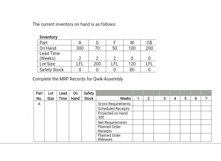 is actually week 7 and quantity 500. Everything else is complete and