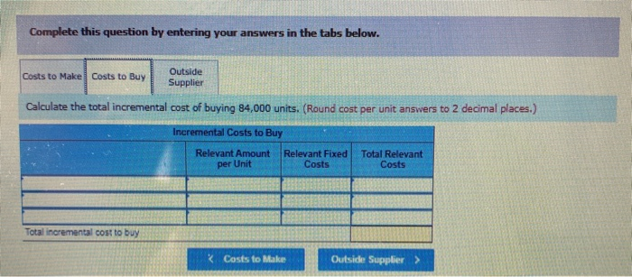 currently manufactures 84.000 units per year of one of its crucial parts.