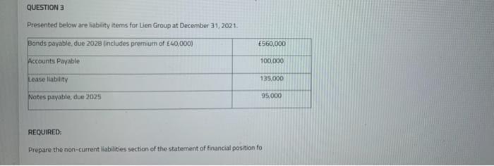  QUESTION 3 Presented below are liability items for Len Group at