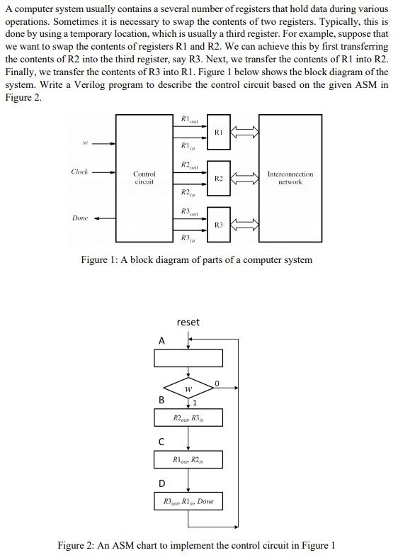 what is the testbanch for this one ? A computer system usually