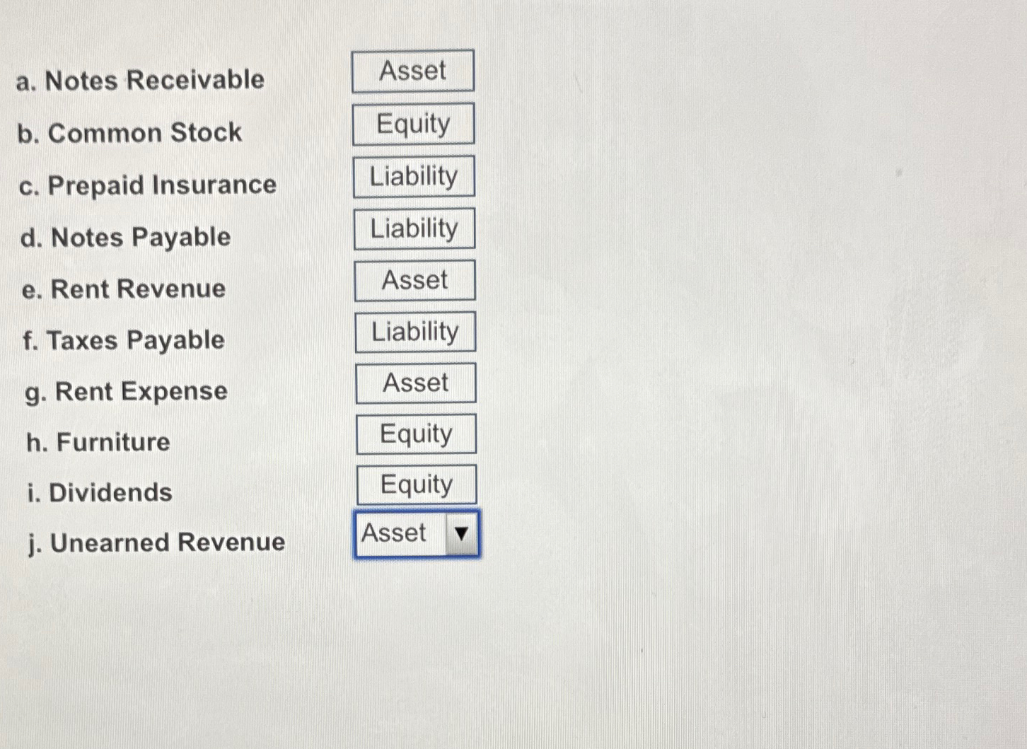  a. Notes Receivable Asset b. Common Stock Equity c. Prepaid Insurance