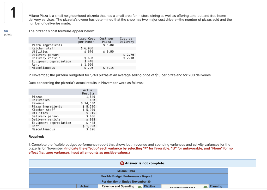 (Milano Pizza) Please explain how you solved it and structure or draw