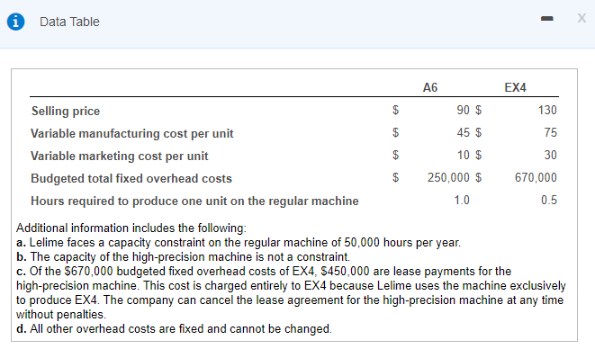 cutting tool, and EX4, a high-precision cutting tool. A6 is manufactured on