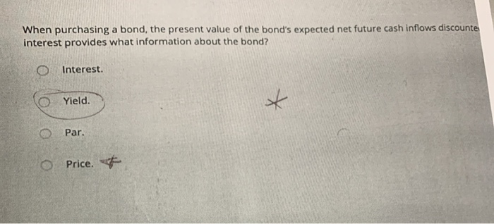 the term of debt equals the cash interest pa Plus discount plus