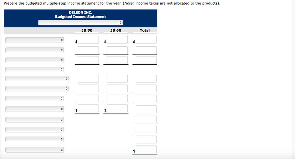 budget Direct materials per unit (pounds) Desired ending direct materials 31,000 16,000