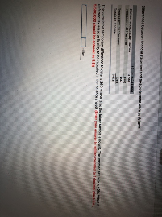  500 (44) 456 (38) $418 t difference The cumulative temporary difference