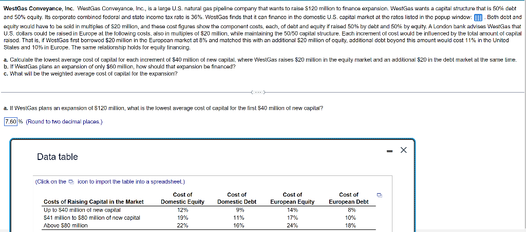 Please Help! I tried so many different formulas and many other Chegg