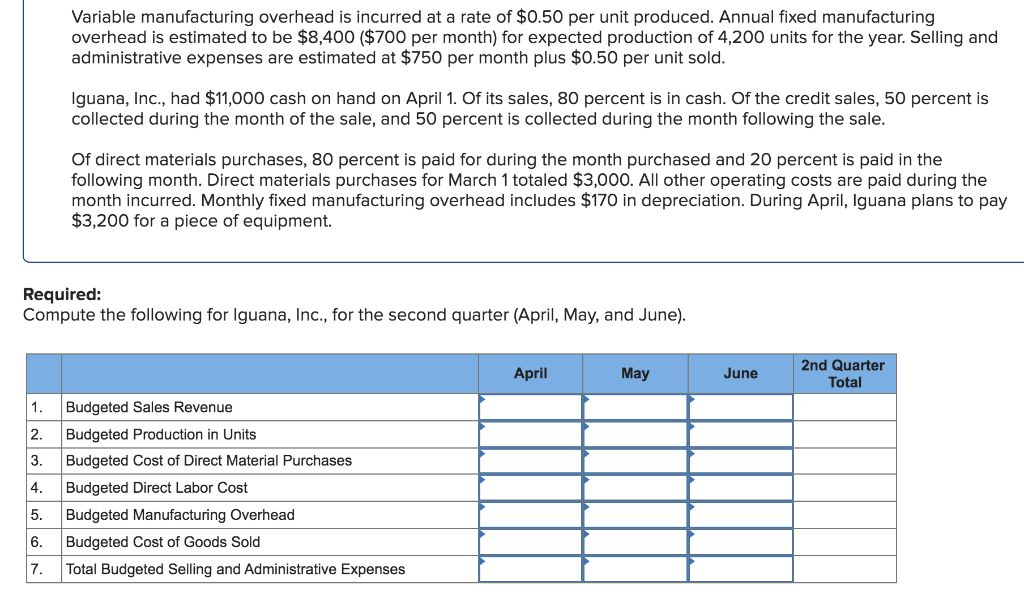 following information applies to the questions displayed below.] Part 1 of 3