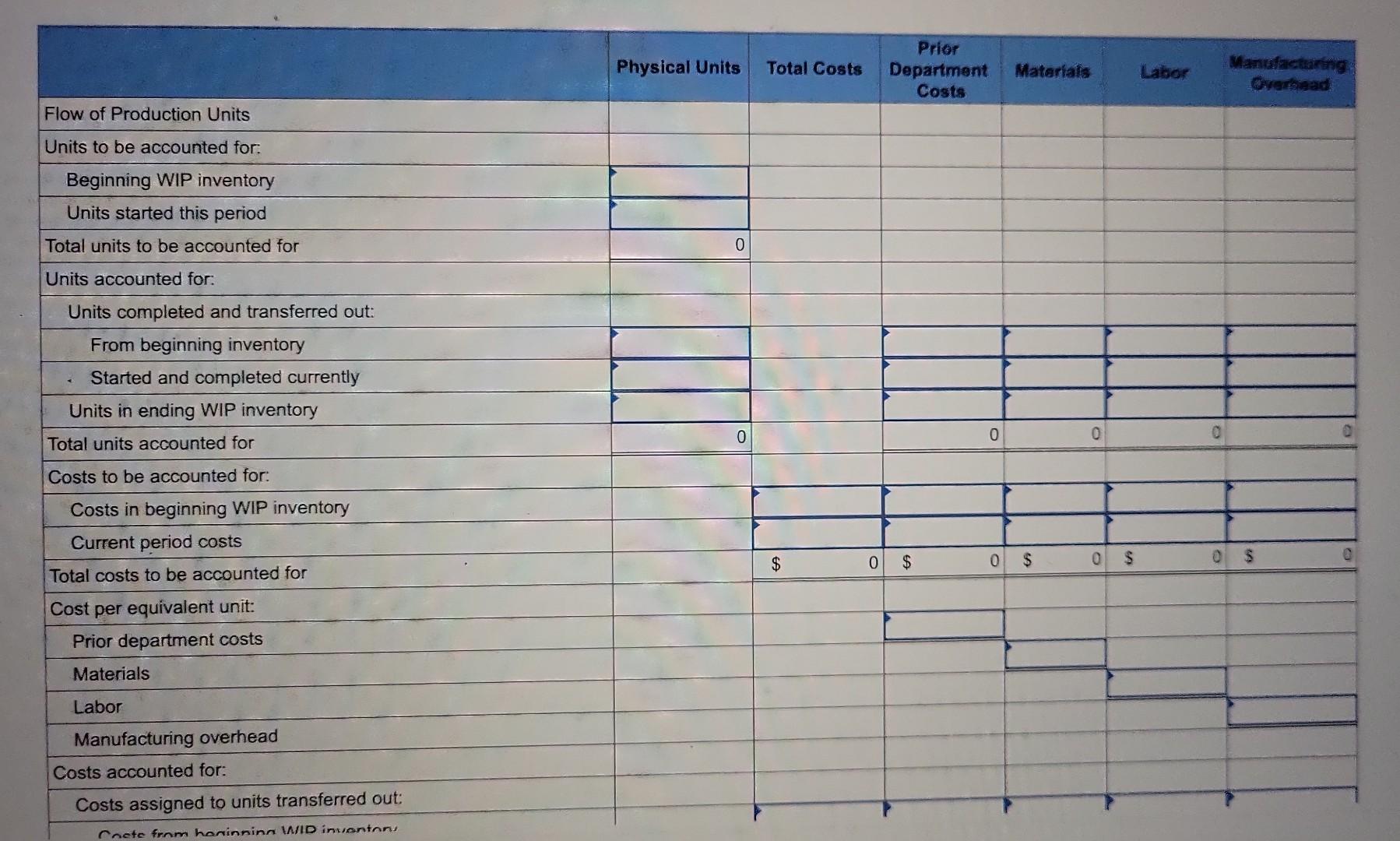 account for costs of production in all three departments. The following information