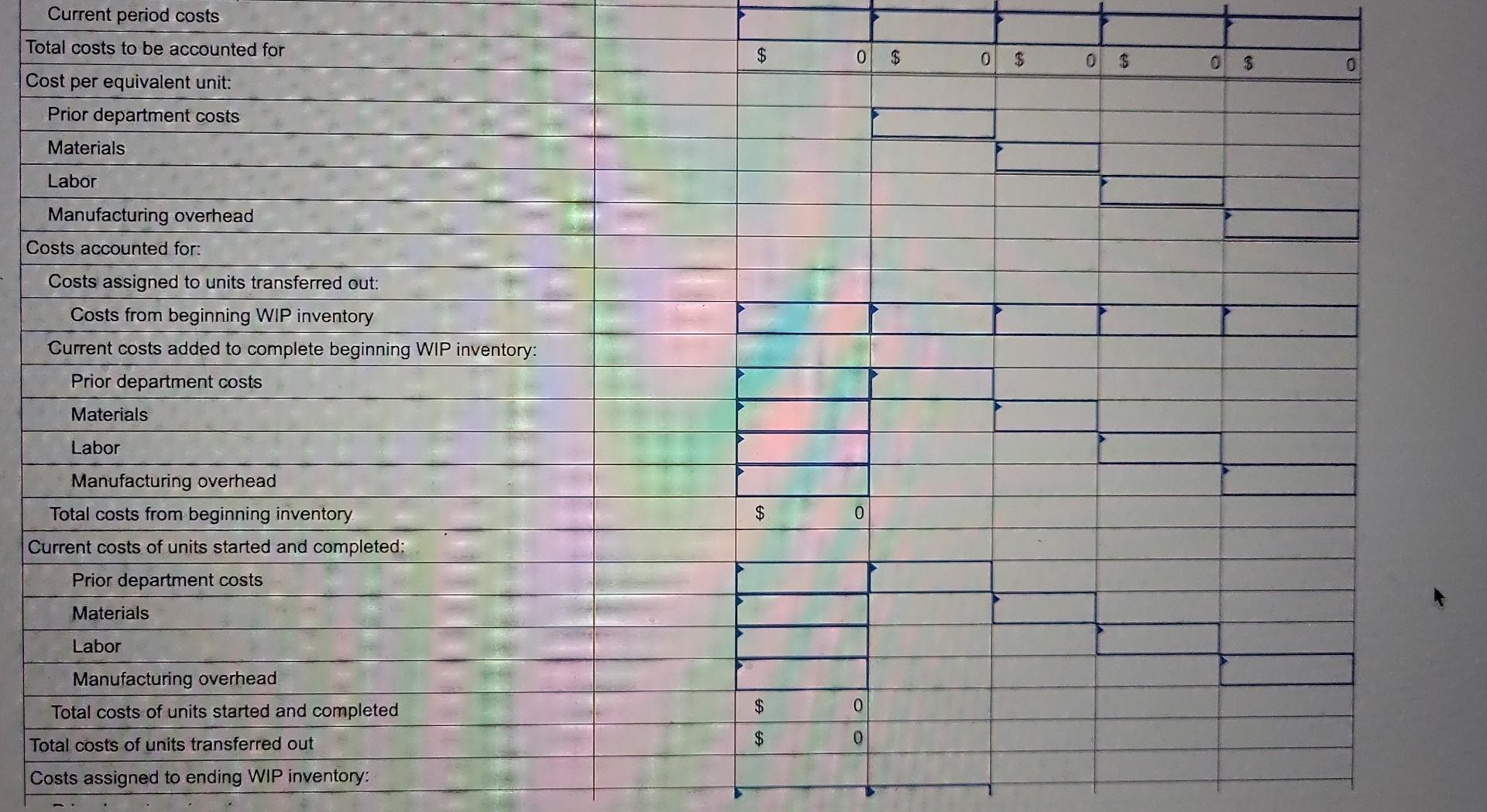 was obtained for the Fabricating Department for the month of September. Work