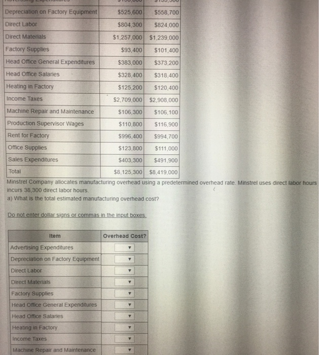 Outdoor Furniture manufactures wood patio furnture The company reported the following costs