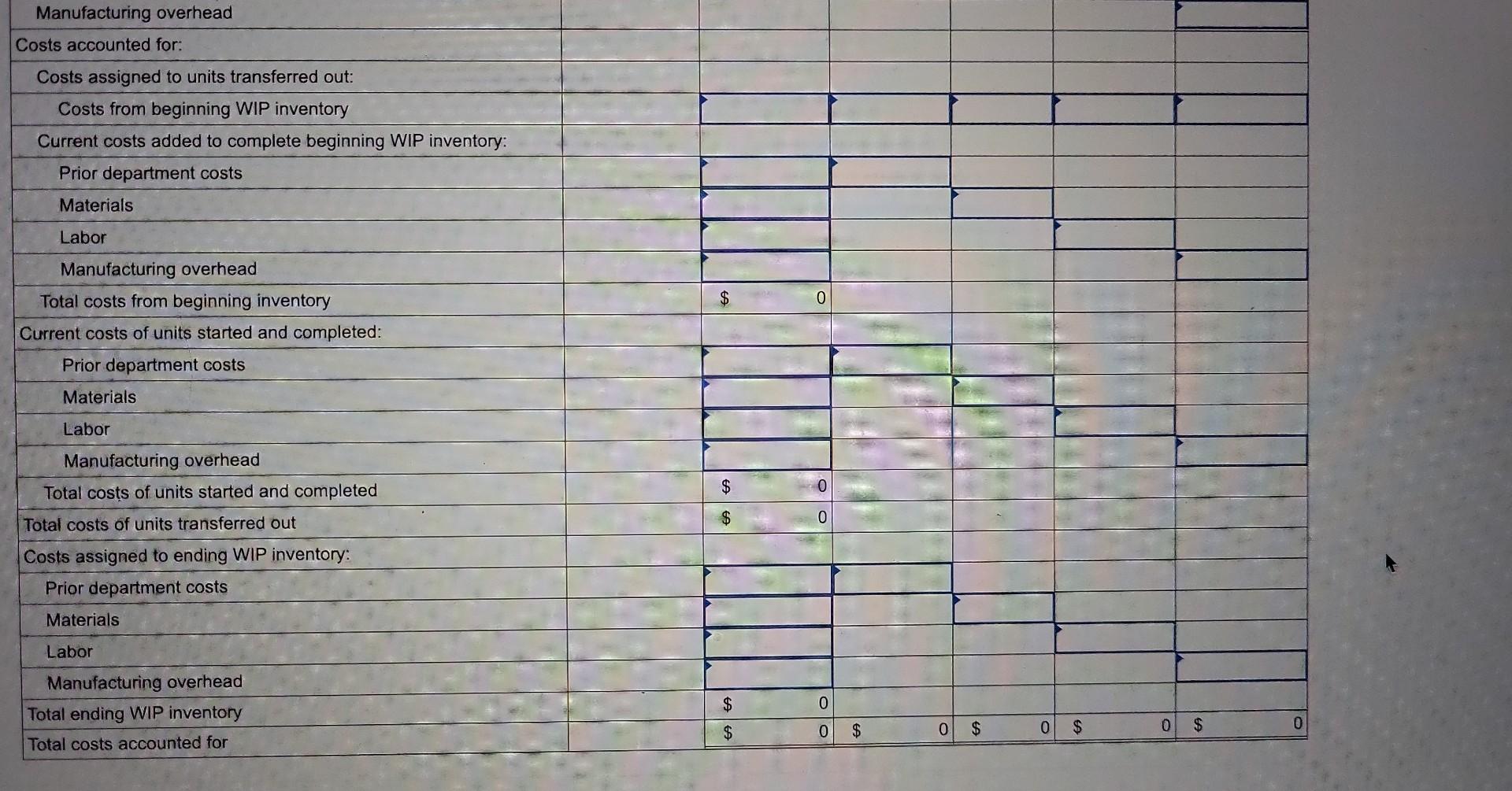 in process on September 1 had 16,700 units made up of the